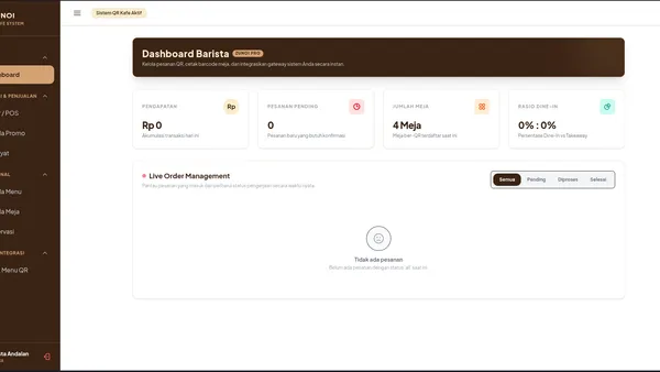Zunoi Cafe Preview